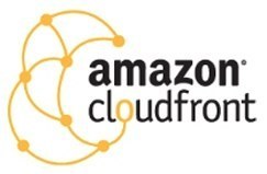 Amazon Cloudfront