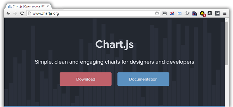 Chartjs Responsive JavaScript Chart library