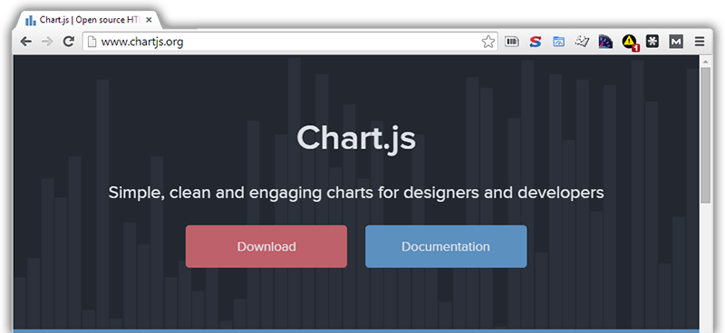 Chart Js Responsive