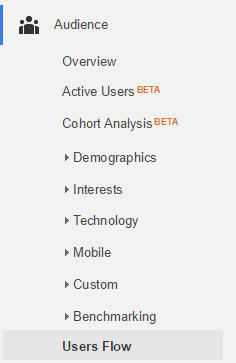 Google Analytics Prefetch