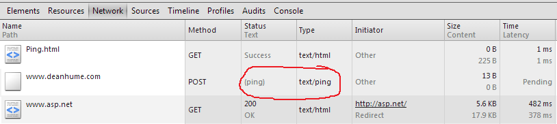 a ping attribute HTML5
